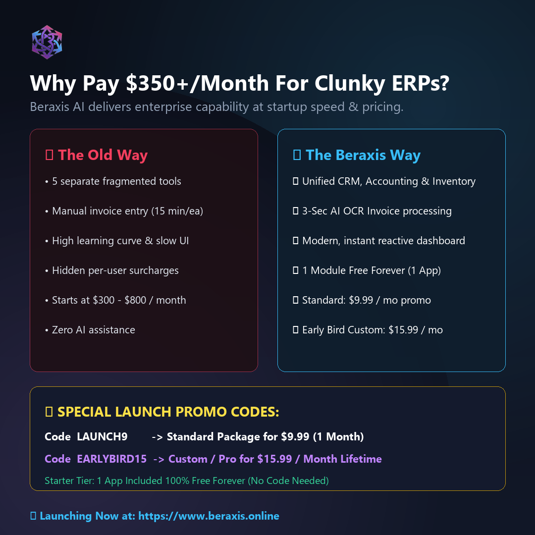 Comparison Ad